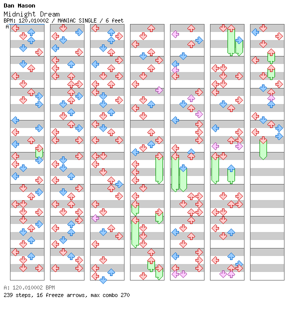 [Right on Time] - Midnight Dream / 4 / MANIAC