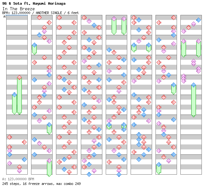[Right on Time] - In The Breeze / 4 / ANOTHER