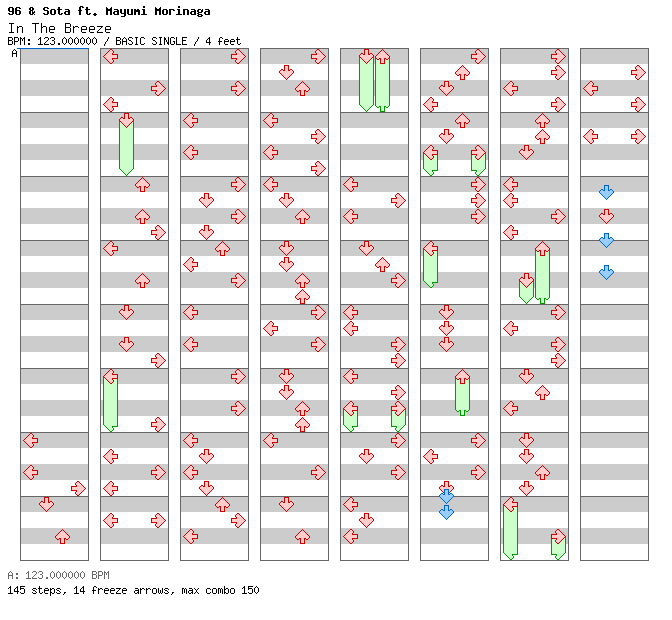 [Right on Time] - In The Breeze / 4 / BASIC