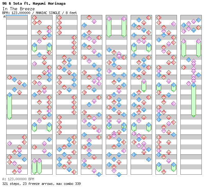 [Right on Time] - In The Breeze / 4 / MANIAC