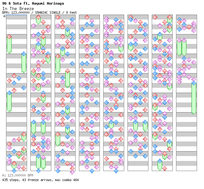 [Right on Time] - In The Breeze / 4 / SMANIAC