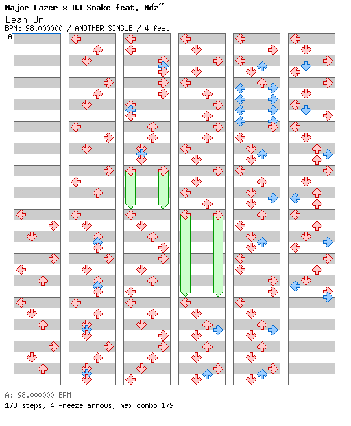 [Right on Time] - Lean On / 4 / ANOTHER