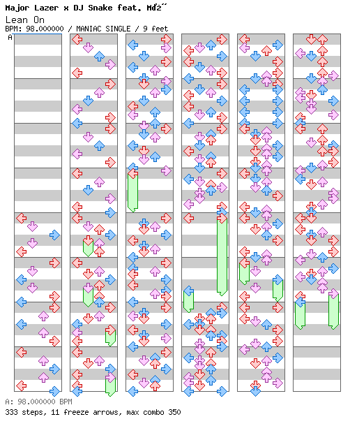 [Right on Time] - Lean On / 4 / MANIAC