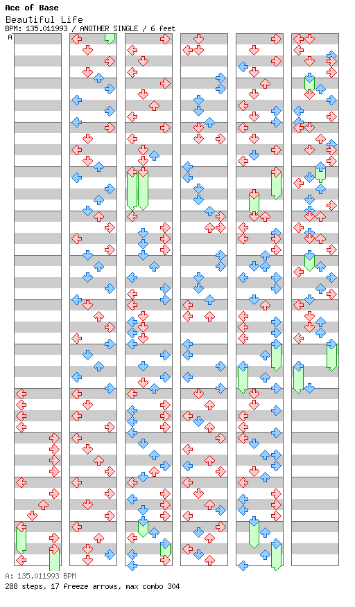 [Right on Time] - Beautiful Life / 4 / ANOTHER