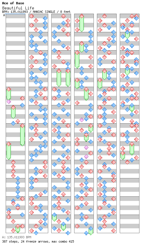 [Right on Time] - Beautiful Life / 4 / MANIAC