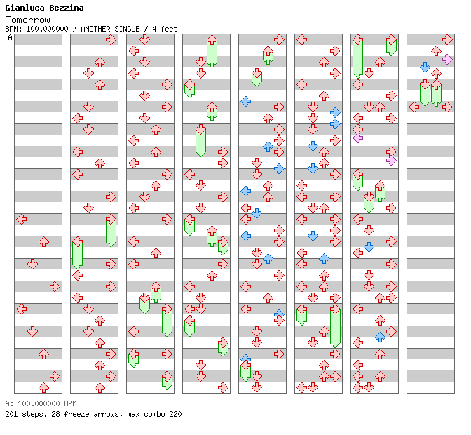 [Right on Time] - Tomorrow / 4 / ANOTHER