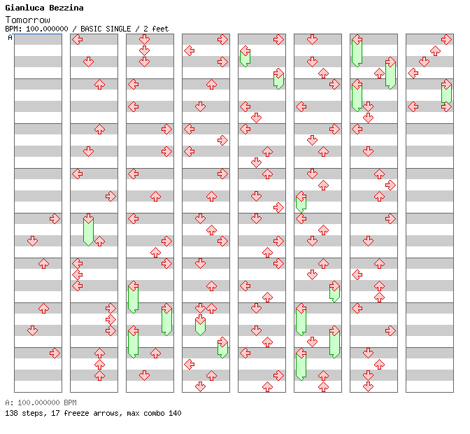 [Right on Time] - Tomorrow / 4 / BASIC