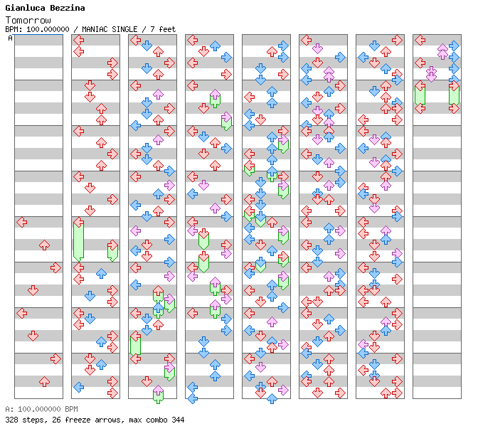 [Right on Time] - Tomorrow / 4 / MANIAC