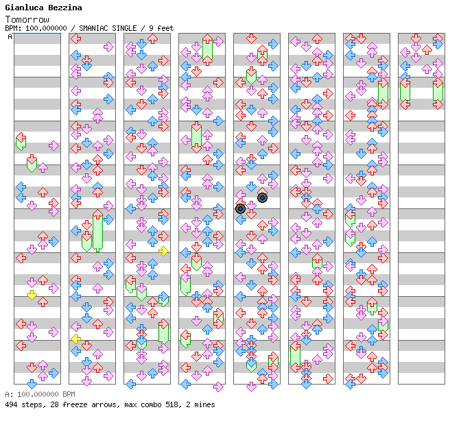[Right on Time] - Tomorrow / 4 / SMANIAC