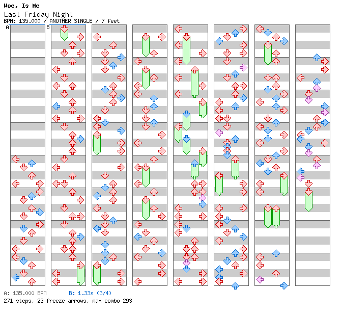 [Right on Time] - Last Friday Night (T.G.I.F.) / 4 / ANOTHER