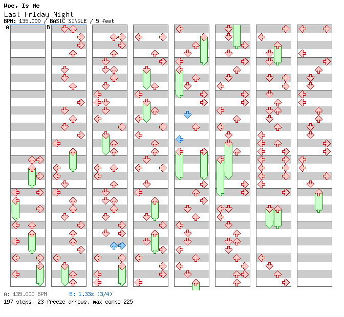[Right on Time] - Last Friday Night (T.G.I.F.) / 4 / BASIC