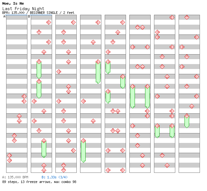 [Right on Time] - Last Friday Night (T.G.I.F.) / 4 / BEGINNER