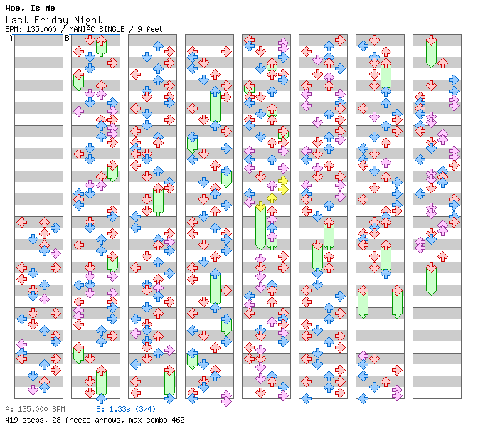 [Right on Time] - Last Friday Night (T.G.I.F.) / 4 / MANIAC