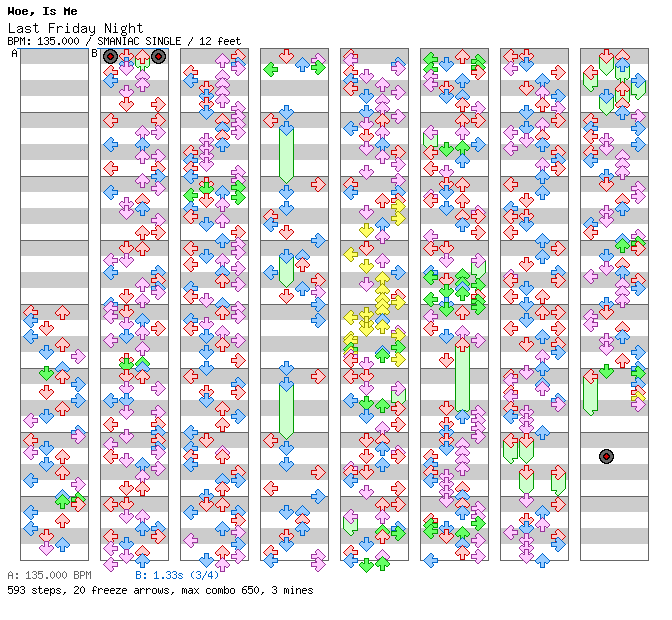 [Right on Time] - Last Friday Night (T.G.I.F.) / 4 / SMANIAC