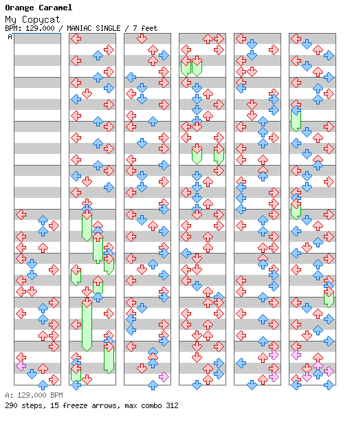 [Right on Time] - My Copycat / 4 / MANIAC