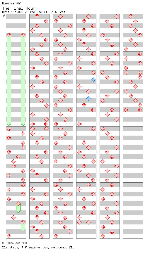 [Right on Time] - The Final Hour / 4 / BASIC