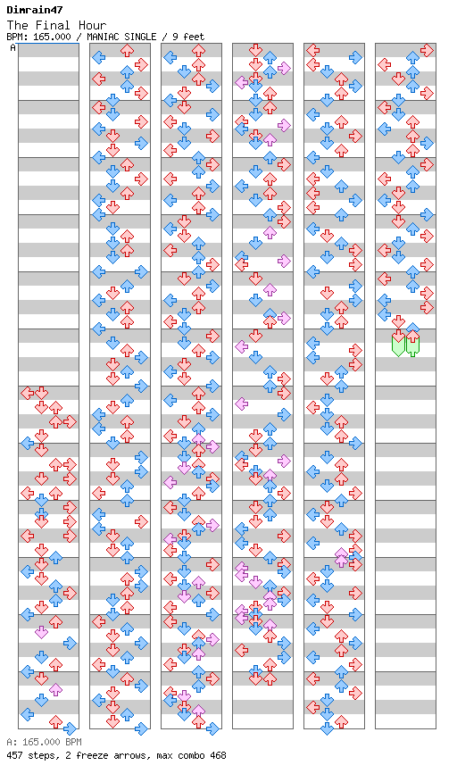 [Right on Time] - The Final Hour / 4 / MANIAC