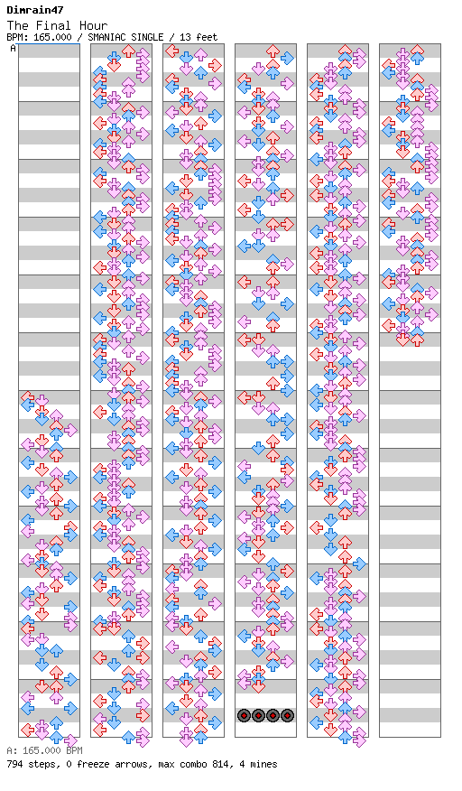[Right on Time] - The Final Hour / 4 / SMANIAC