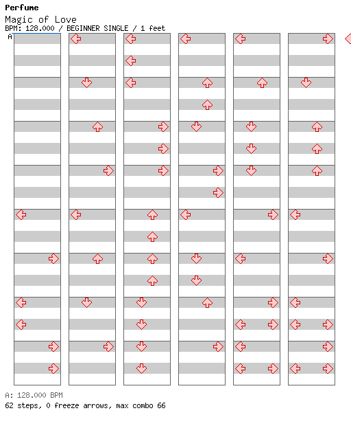 [Scrabble] - Magic of Love / 4 / BEGINNER