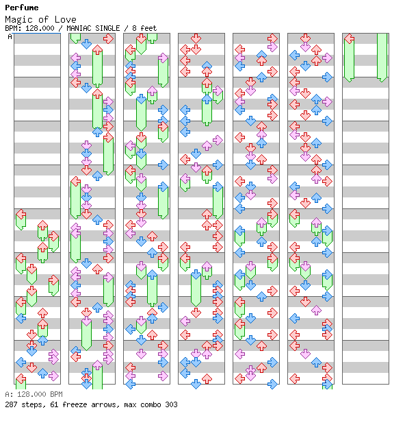 [Scrabble] - Magic of Love / 4 / MANIAC