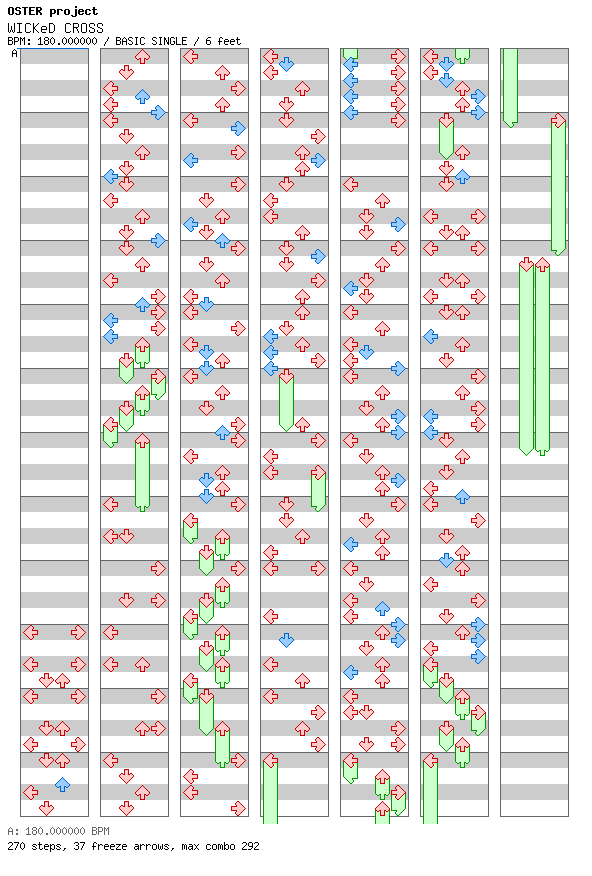 [Scrabble] - WICKeD CROSS / 4 / BASIC