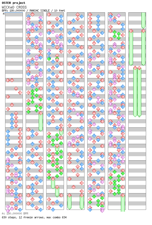 [Scrabble] - WICKeD CROSS / 4 / MANIAC