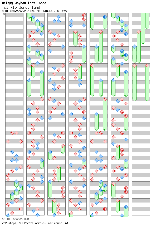 [Scrabble] - Twinkle Wonderland / 4 / ANOTHER