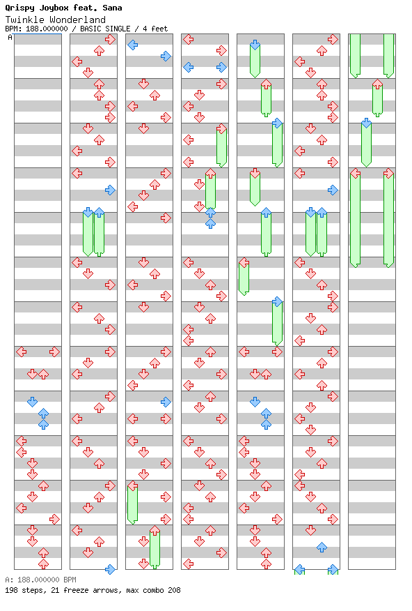 [Scrabble] - Twinkle Wonderland / 4 / BASIC