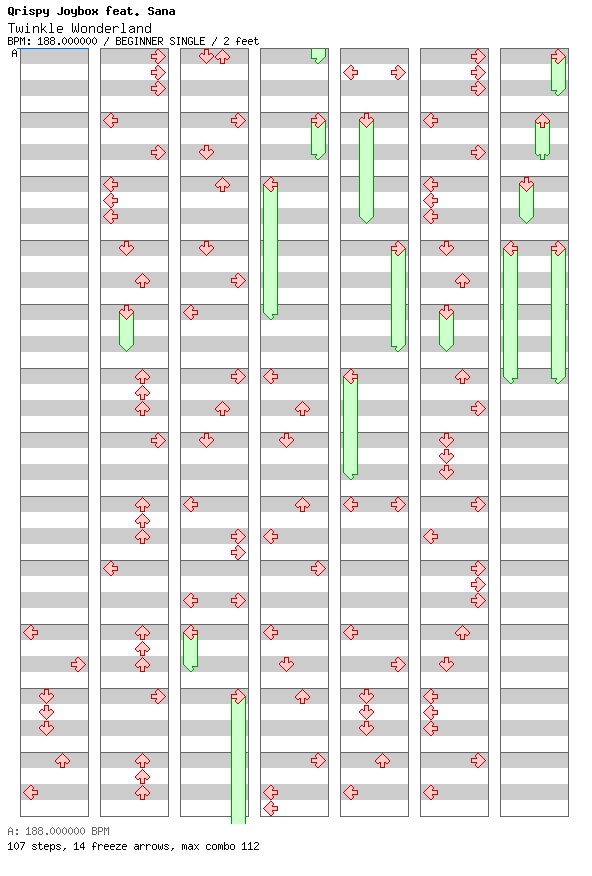 [Scrabble] - Twinkle Wonderland / 4 / BEGINNER