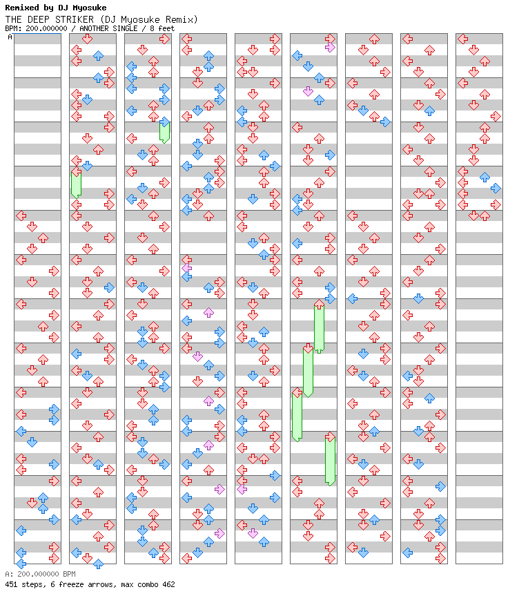 [Scrabble] - THE DEEP STRIKER (DJ Myosuke Remix) / 4 / ANOTHER