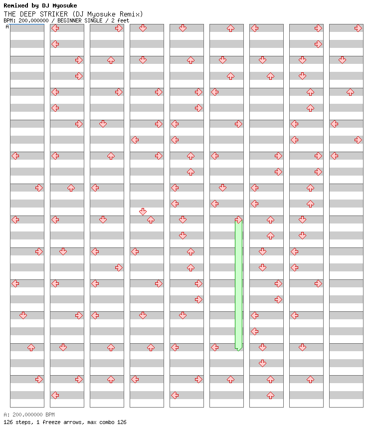 [Scrabble] - THE DEEP STRIKER (DJ Myosuke Remix) / 4 / BEGINNER