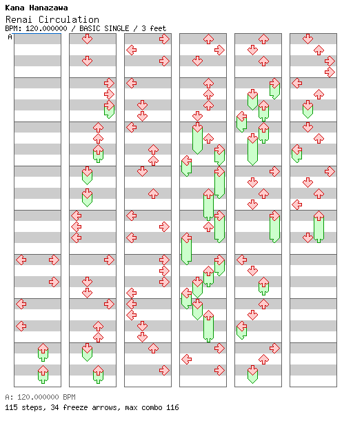 [Scrabble] - Renai Circulation / 4 / BASIC