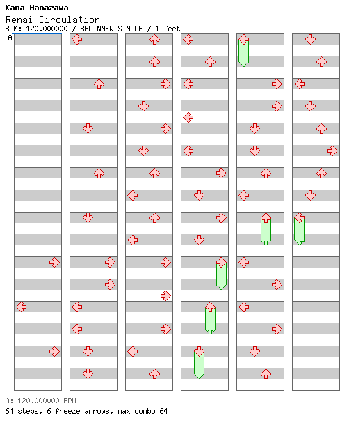 [Scrabble] - Renai Circulation / 4 / BEGINNER