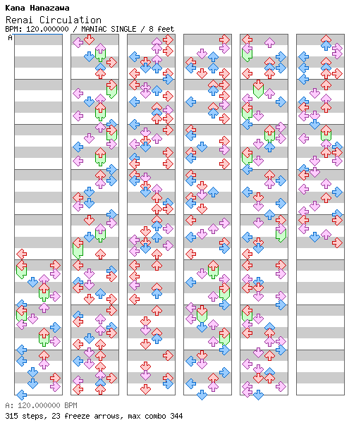 [Scrabble] - Renai Circulation / 4 / MANIAC