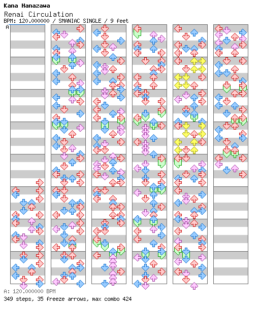 [Scrabble] - Renai Circulation / 4 / SMANIAC