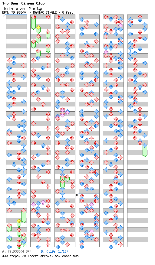 [Scrabble] - Undercover Martyn / 4 / MANIAC