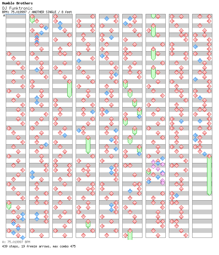 [Scrabble] - DJ Funktronic / 4 / ANOTHER