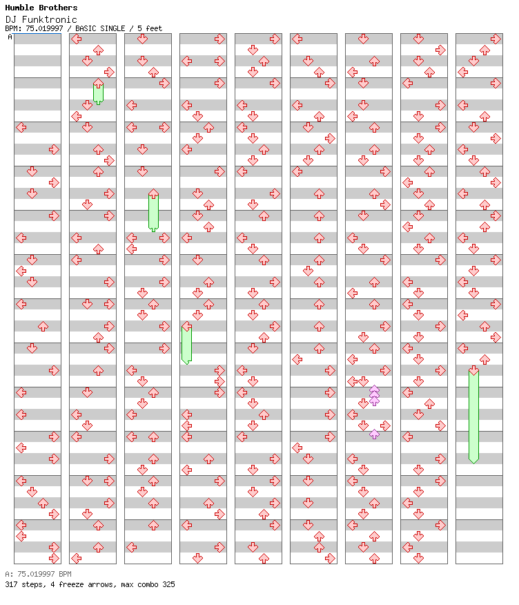 [Scrabble] - DJ Funktronic / 4 / BASIC