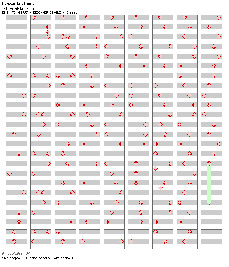 [Scrabble] - DJ Funktronic / 4 / BEGINNER