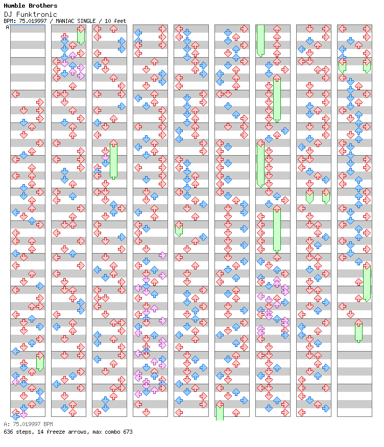 [Scrabble] - DJ Funktronic / 4 / MANIAC
