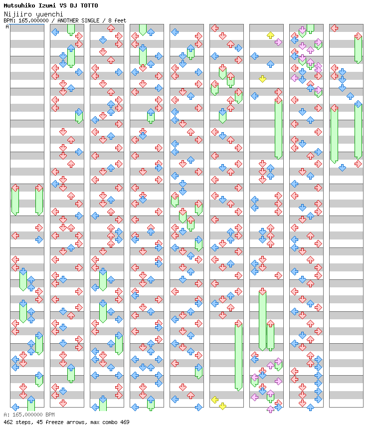 [Scrabble] - Nijiiro Yuenchi / 4 / ANOTHER
