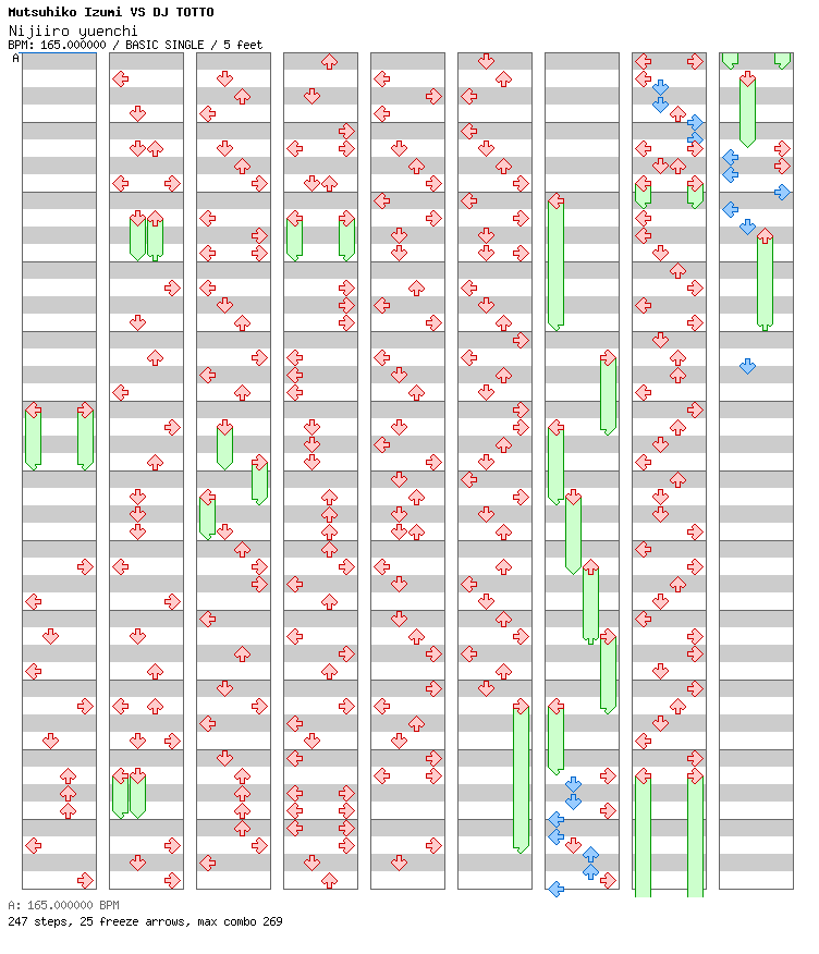 [Scrabble] - Nijiiro Yuenchi / 4 / BASIC