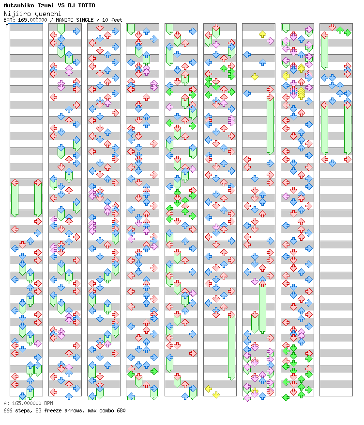 [Scrabble] - Nijiiro Yuenchi / 4 / MANIAC