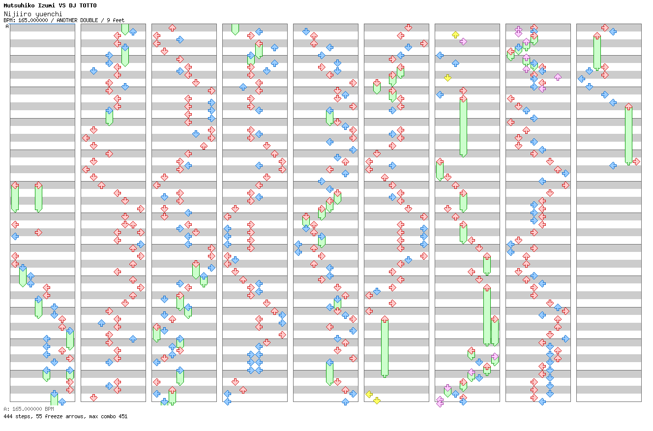[Scrabble] - Nijiiro Yuenchi / 8 / ANOTHER