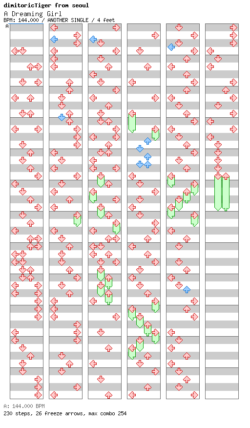 A Dreaming Girl (Step REMAKE) / 4 / ANOTHER
