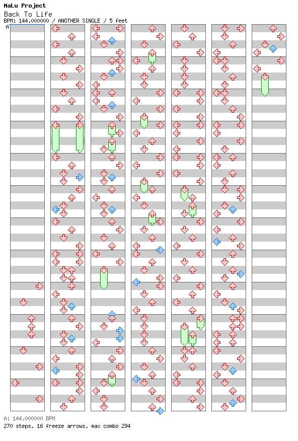 [Scrabble] - Back To Life (Basslouder Remix) / 4 / ANOTHER