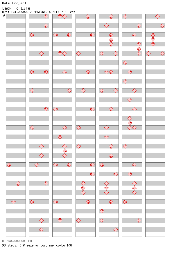 [Scrabble] - Back To Life (Basslouder Remix) / 4 / BEGINNER