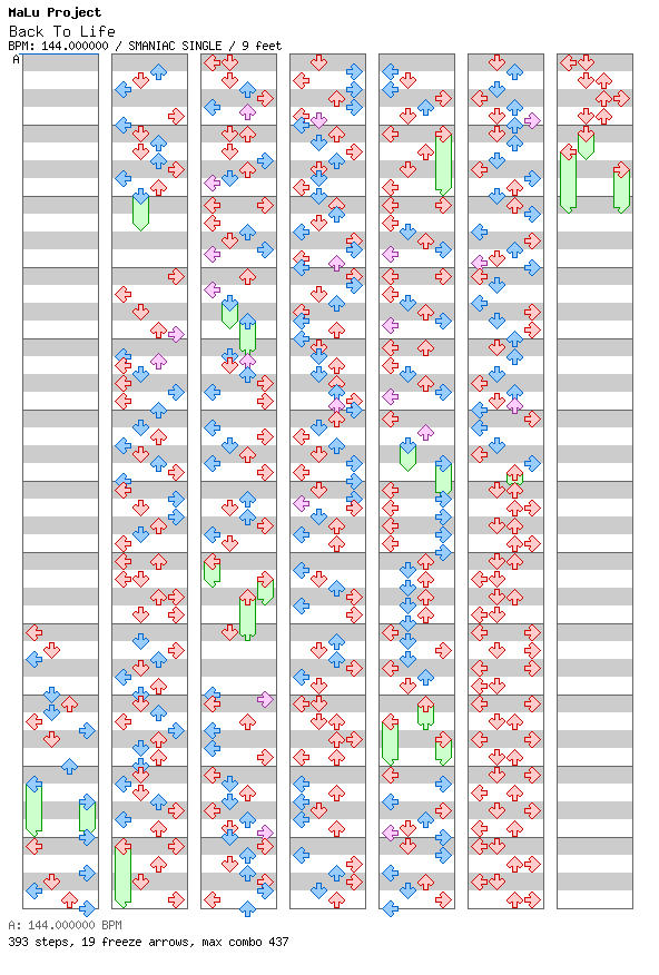 [Scrabble] - Back To Life (Basslouder Remix) / 4 / SMANIAC
