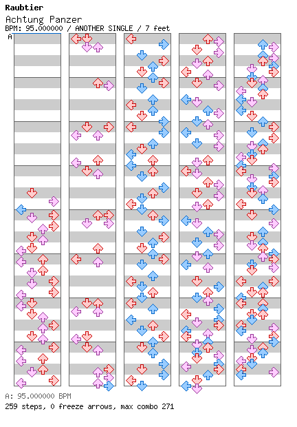 [Scrabble] - Achtung Panzer / 4 / ANOTHER