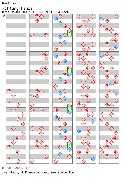[Scrabble] - Achtung Panzer / 4 / BASIC